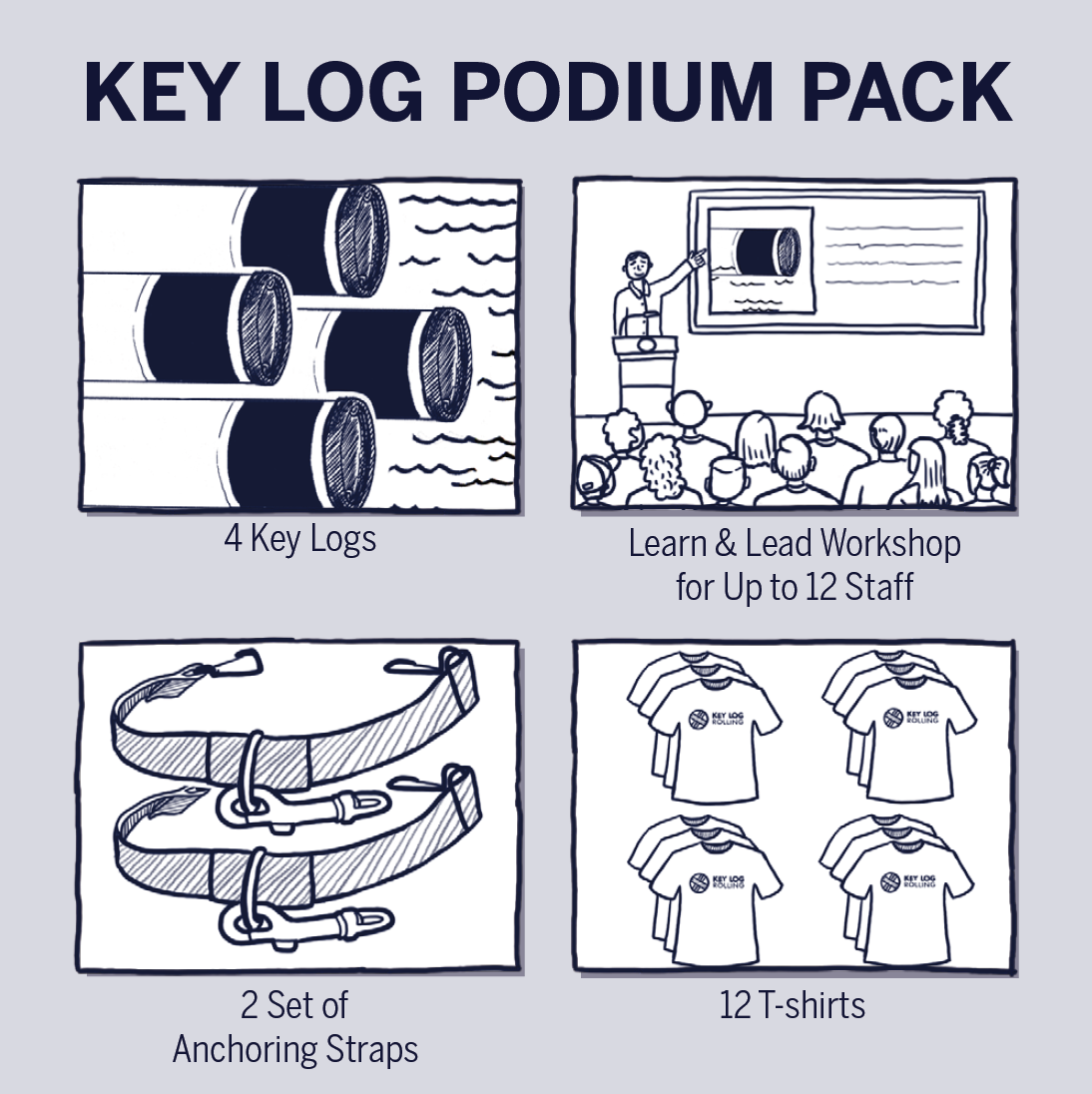 Key Log Podium Pack - Key Log Rolling